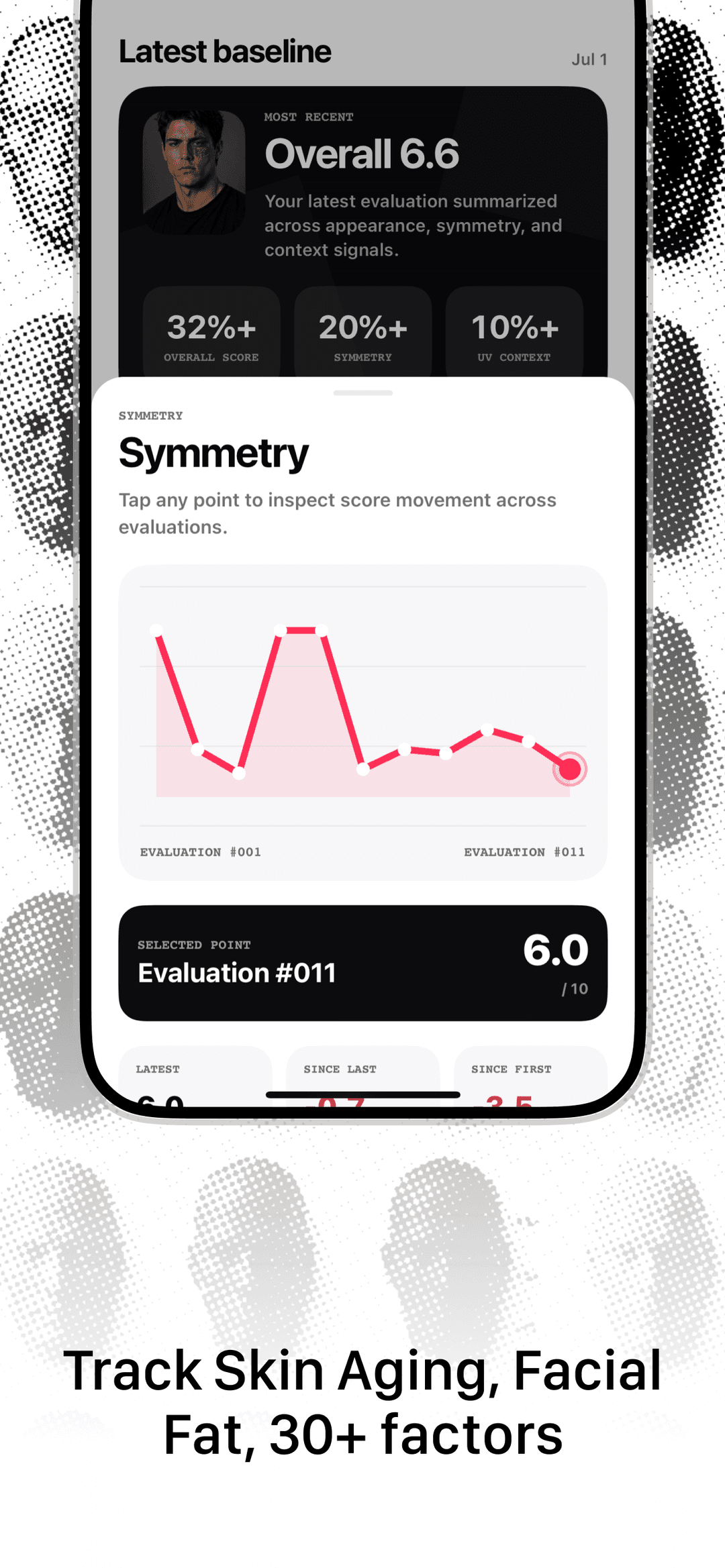 Mogging App | Face Analysis and Improvement Protocol