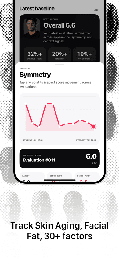 Mogging App | Face Analysis and Improvement Protocol